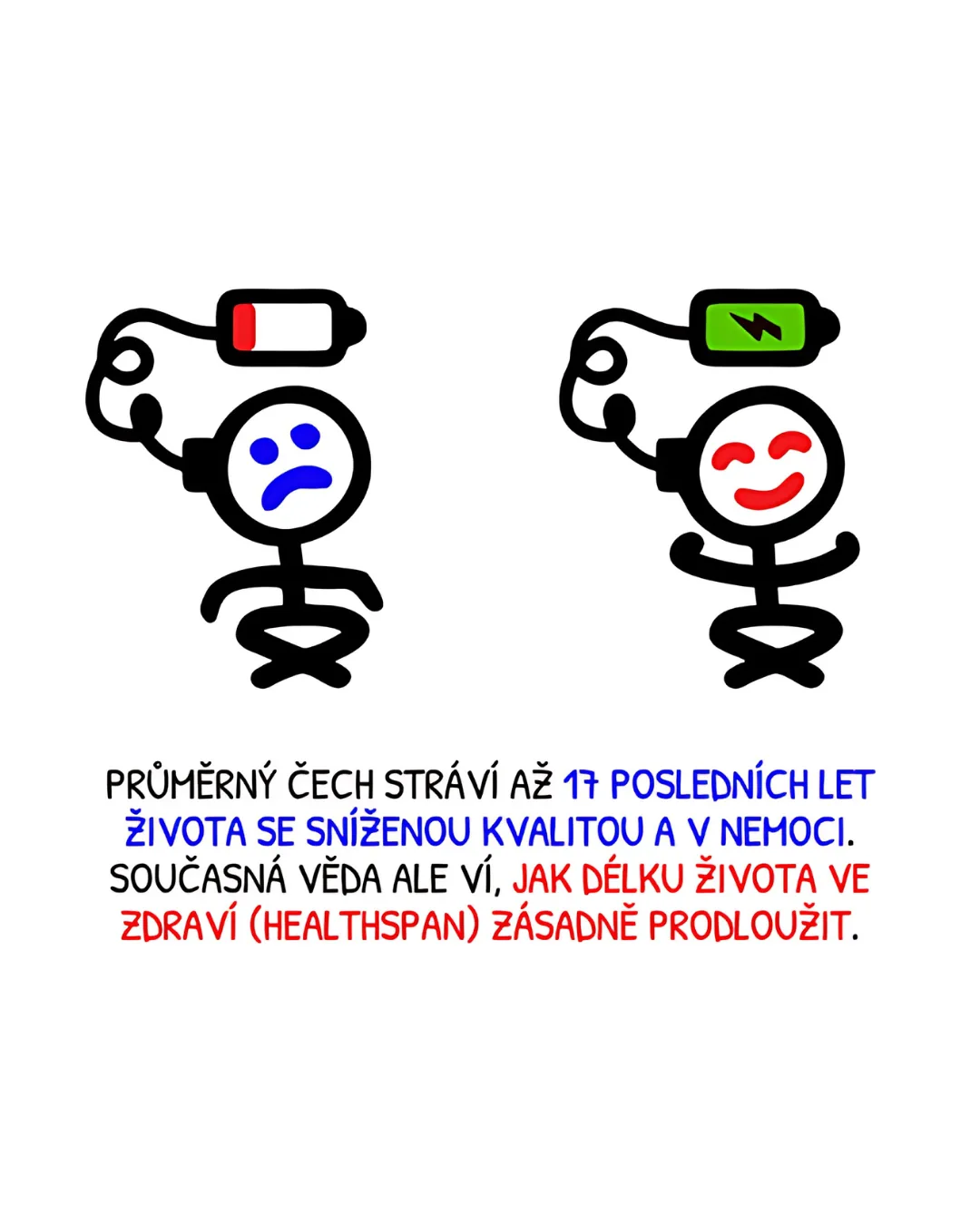 ⁠MÝTY A FAKTA O DLOUHOVĚKOSTI: Jak podle vědy zpomalit stárnutí a získat více životní energie již dnes? POZVÁNKA NA WEBINÁŘ